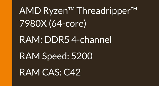 AMD Ryzen Threadripper 7980X